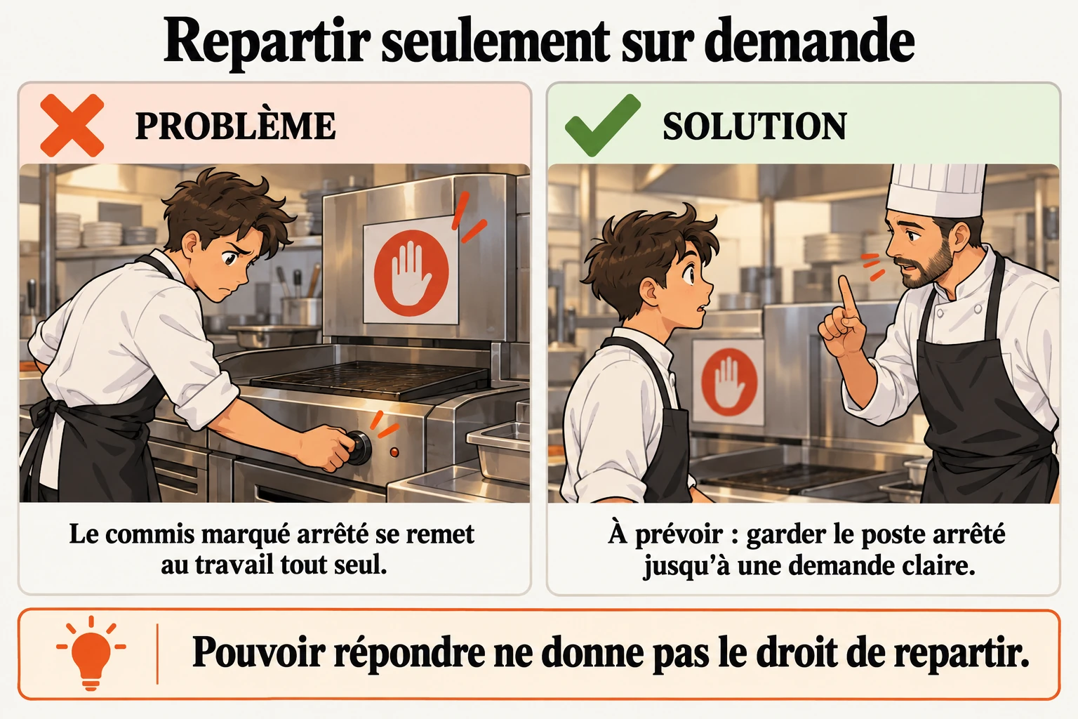 Le commis arrêté à la limite ne doit pas repartir tout seul