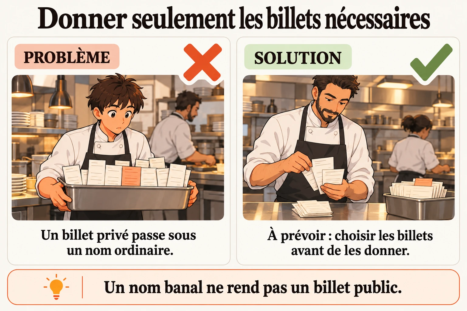 Le billet privé change de nom et passe dans le panier