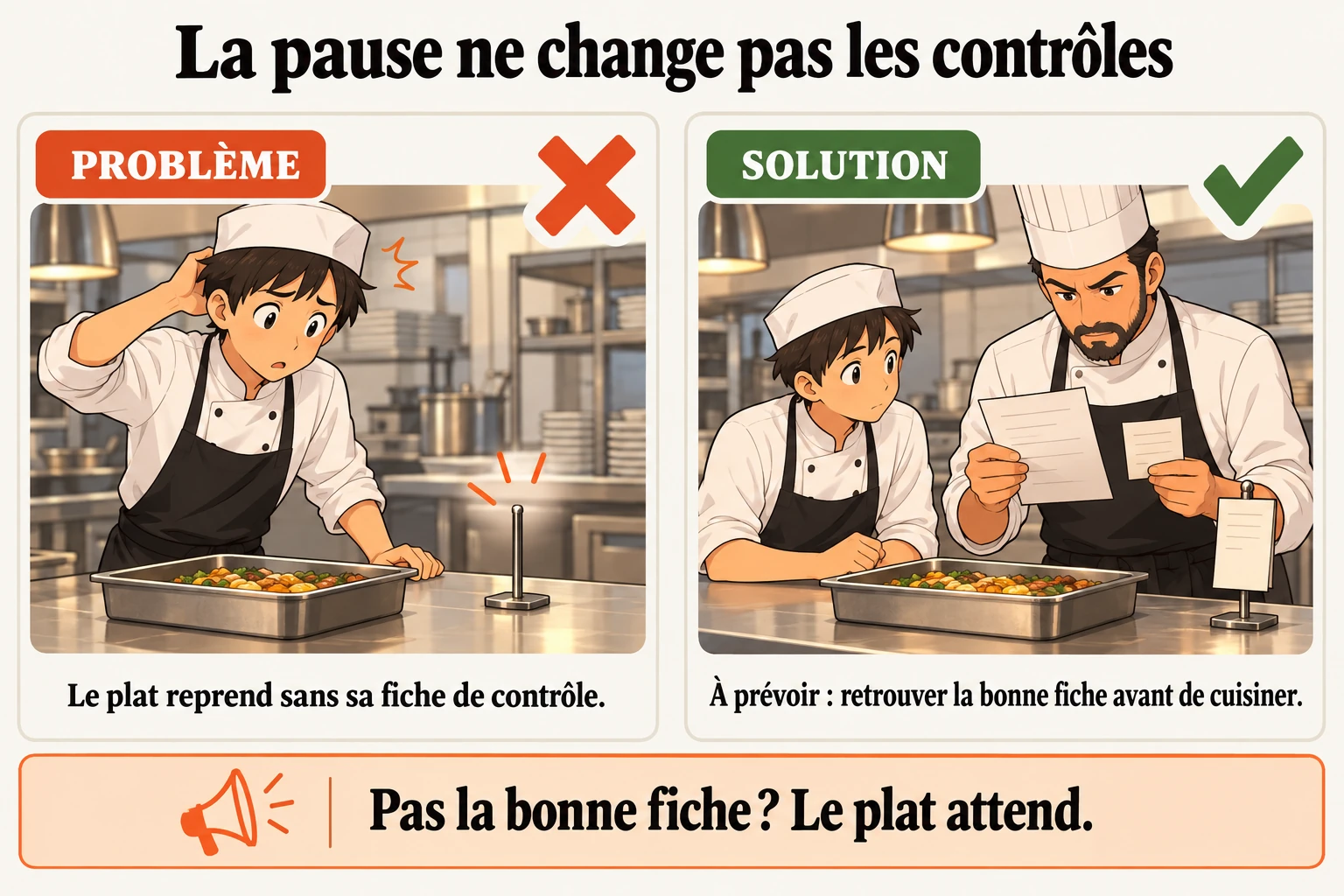 Reprendre le plat avec sa bonne fiche de contrôle